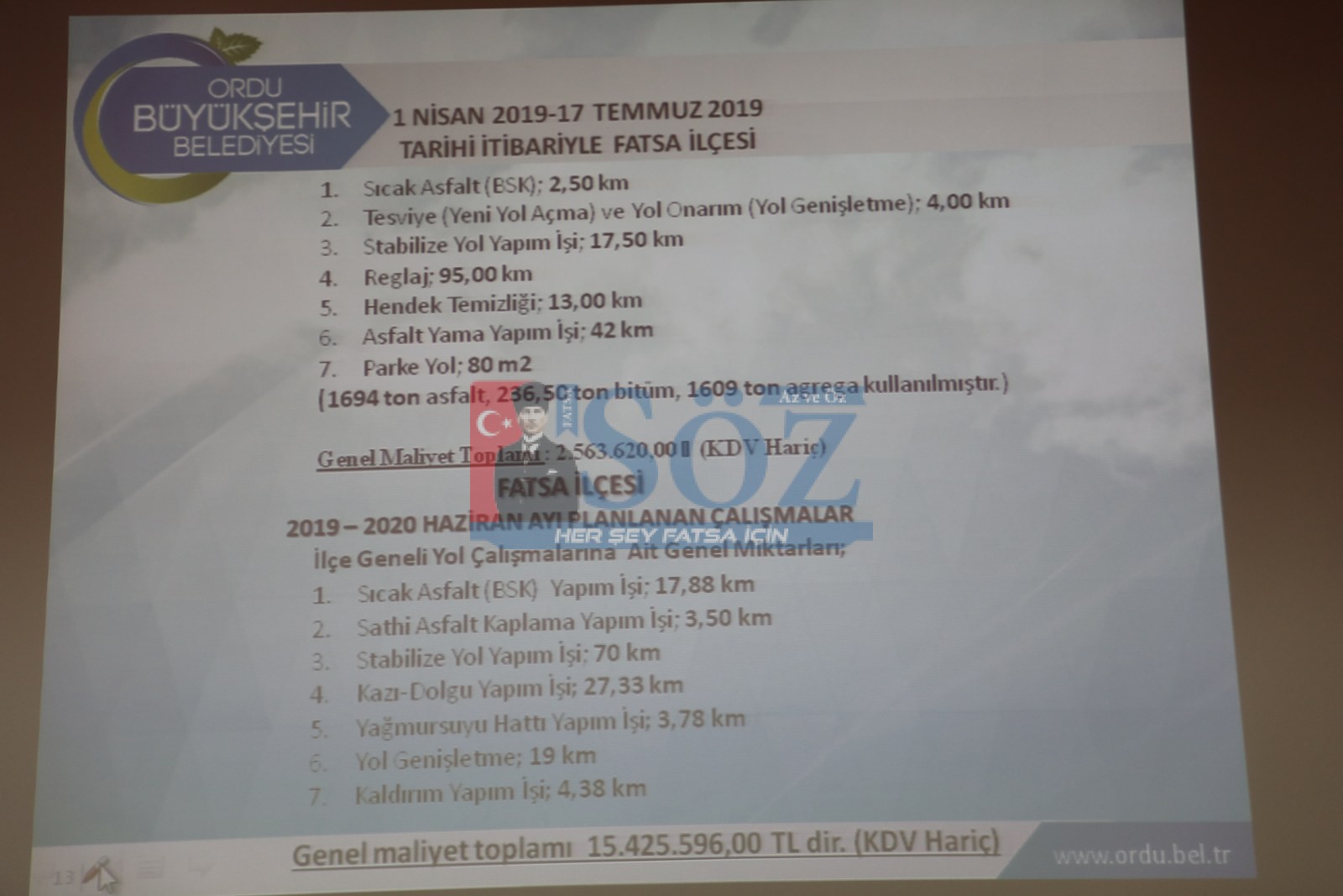 FATSA’YA YAPILACAK OLAN YATIRIMLAR İSTİŞARE EDİLDİ