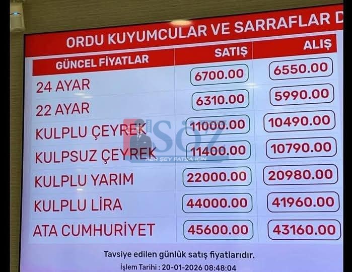 ORDU’DA ALTIN FİYATLARINDA SON DURUM