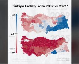TÜRKİYE’DE DOĞUM ORANLARI ALARM VERİYOR: 2009’DAN BU YANA SERT DÜŞÜŞ