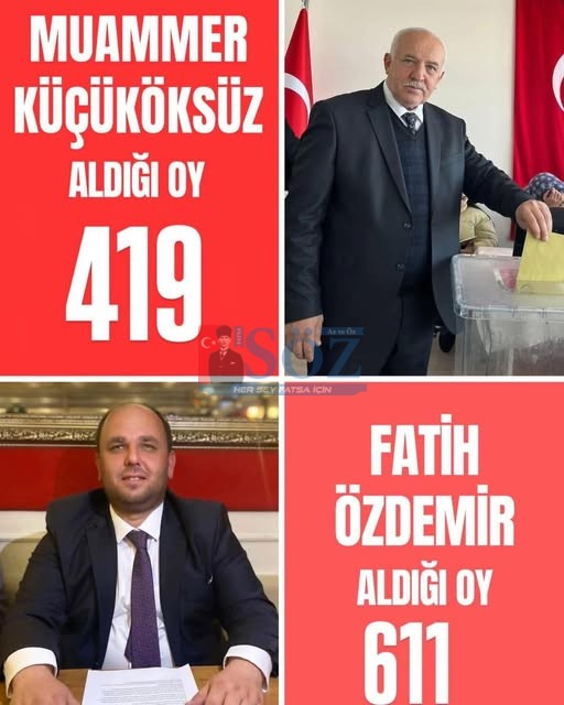 FATSA ŞOFÖRLER ODASINDA OY DAĞILIMI :FATİH ÖZDEMİR : 611 OY MUAMMER KÜÇÜKÖKSÜZ: 419 OY