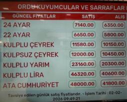 GÜNCEL ALTIN FİYATLARI