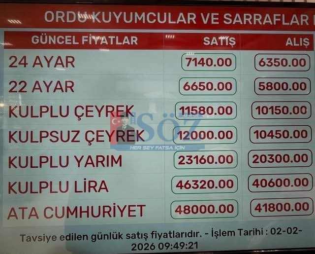 GÜNCEL ALTIN FİYATLARI