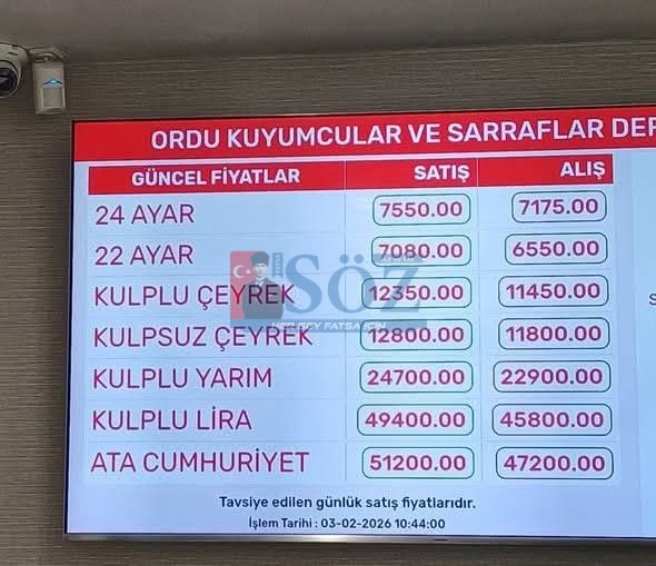 ALTIN FİYATLARI ,YAŞANAN DÜŞÜŞLERİN ARDINDAN 3 ŞUBAT 2026 İTİBARIYLA ORDU’DA YÜKSELİŞE GEÇTİ