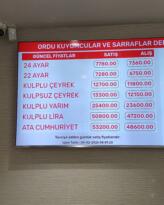 ALTIN FİYATLARI YÜKSELİŞE GEÇTİ