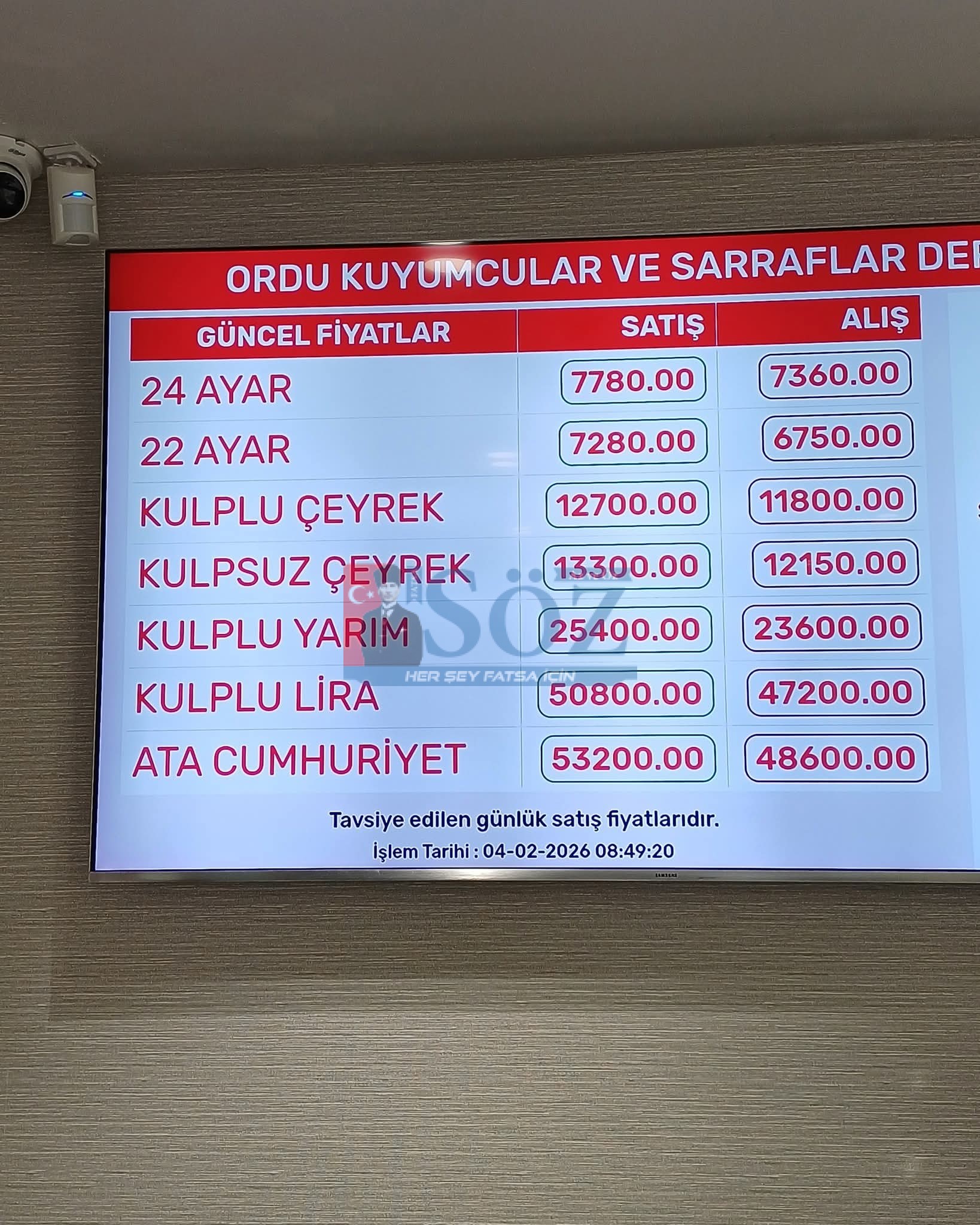 ALTIN FİYATLARI YÜKSELİŞE GEÇTİ