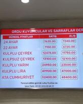 9 ŞUBAT 2026 İTİBARIYLA ORDU’DA GÜNCEL ALTIN FİYATLARINDAKİ SON DURUM