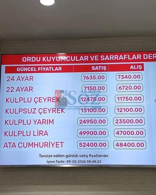9 ŞUBAT 2026 İTİBARIYLA ORDU’DA GÜNCEL ALTIN FİYATLARINDAKİ SON DURUM